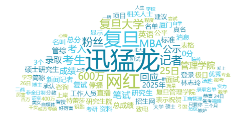 ݛ܈c2025421ա427