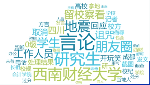 ܱȵ㡤2025620 - 626