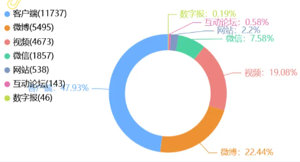 ¼ | 12306ӦҪʳ÷桱ҫƽ̨ע(ٷ)վ/ҳ¼U8ʡǿƽ̨,ָȤ!U8ʡ[]޹˾۾۽Ȩƽ