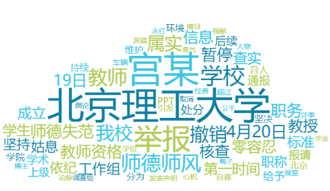 ݛ܈c2025421ա427