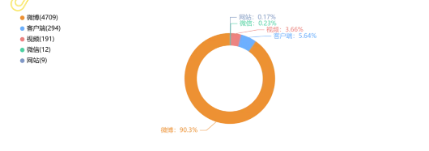 ¼ | 廪ͨʦţĲ()-ҵ˻beat365()-Ψһٷ֤վУ԰빫ƽHOME-֡ǿƽ̨,ʡע᡹beat365()-Ψһٷ֤վ