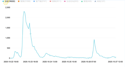 ¼ | Ь鿪쳵ײèĮӱҵΣʾ