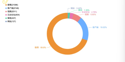 ¼ | Ь鿪쳵ײèĮӱҵΣʾ
