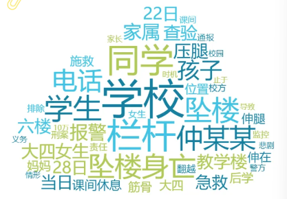 ¼ | ̨ѧԺһѧ׹Ρ-()ϷһƷƣѧУ71Ӻ󱨾