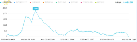 ¼ | ЋD̩°һտͥXCsports-عٷ(й)ٷվPG(й½)ٷֱӪվΡ-()ϷһƷƣں˾ƶȿհ